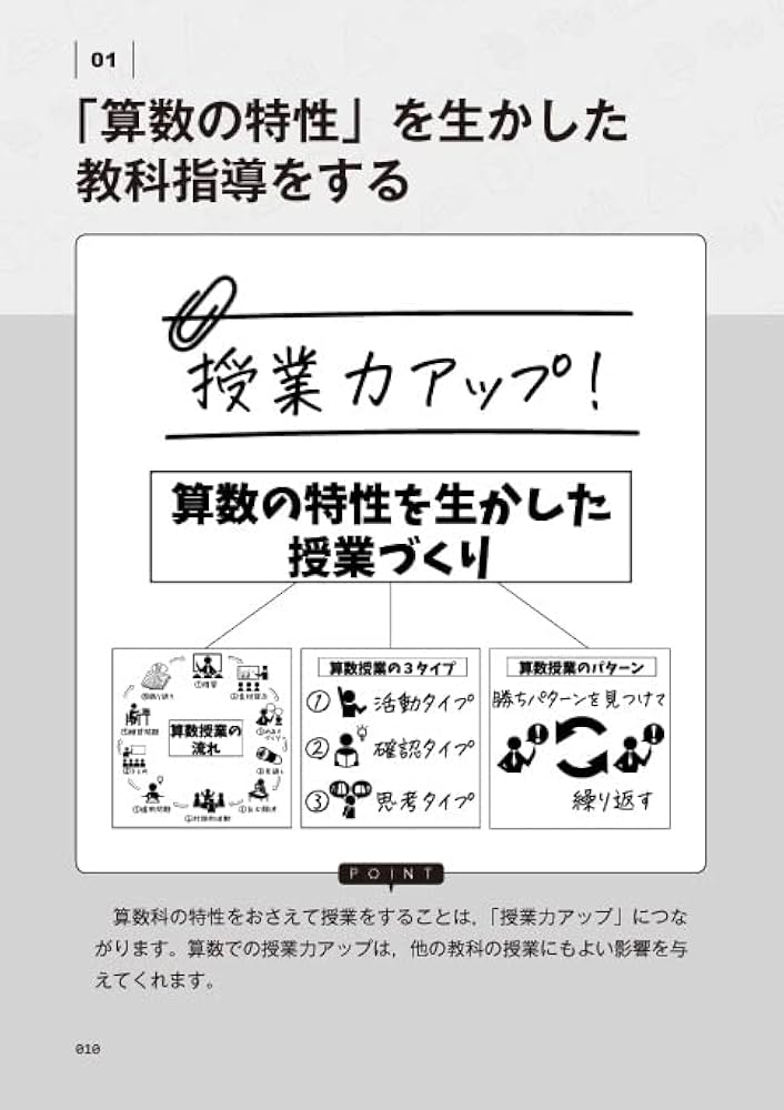 リーディングス新しい算数研究 3 (量と測定) 量と測定